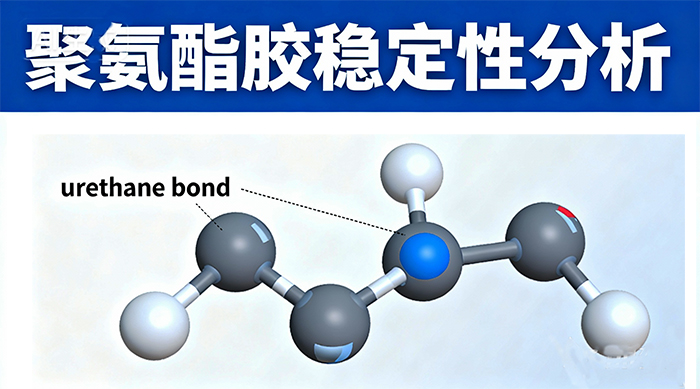 聚氨酯膠是怎樣解決擋風玻璃凍裂問題?